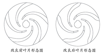 改良前后葉輪葉片形態(tài)圖對比