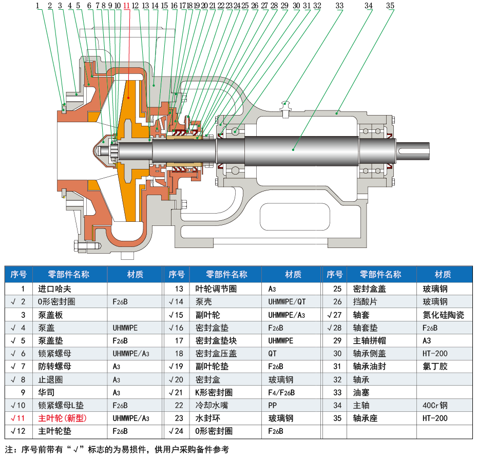 C_structure2