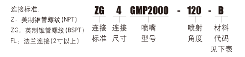 GMP煙氣脫硫?qū)Ｓ脟娮煨吞枠俗R